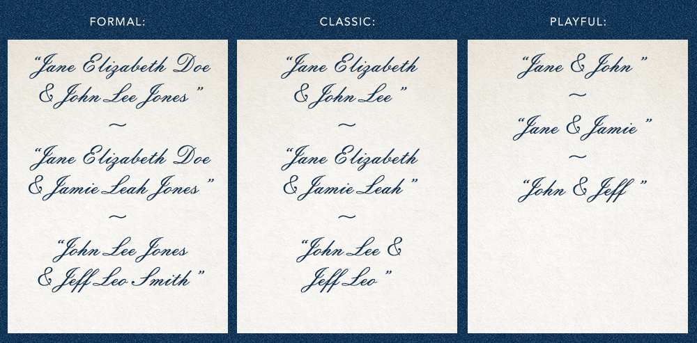 Wedding Invitation Design